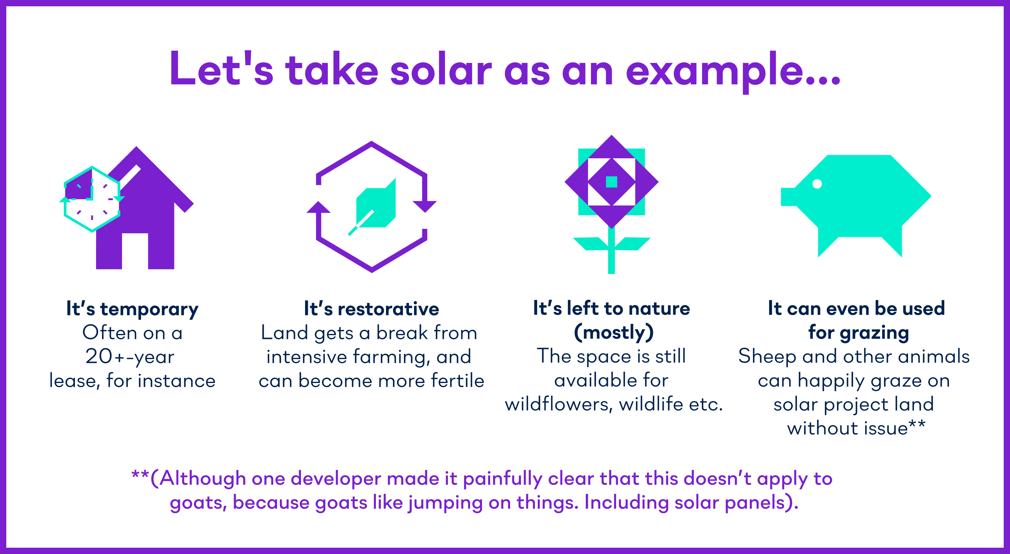 Long-read | Look Solar